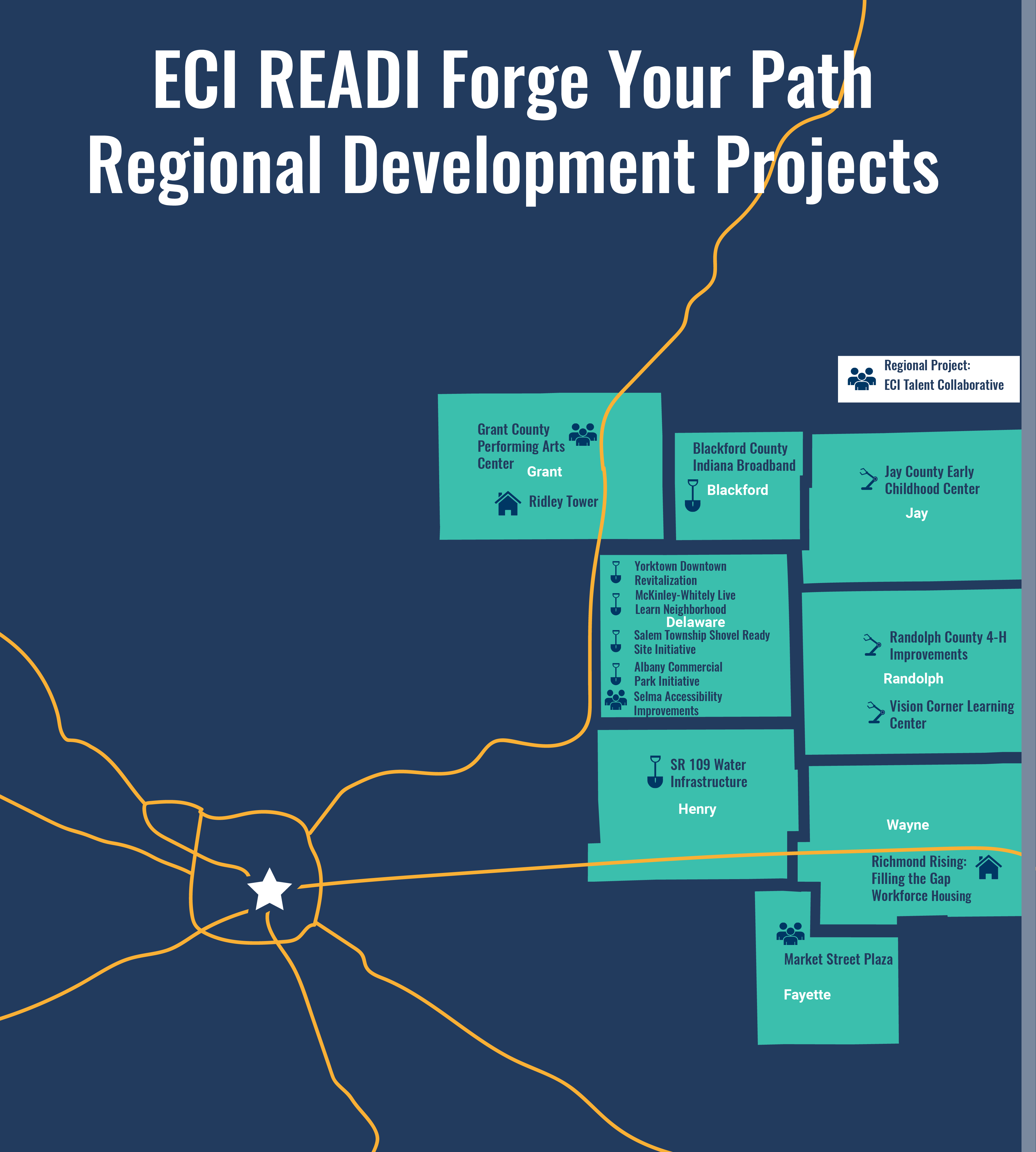 East Central Indiana Continues to Forge Ahead with READI